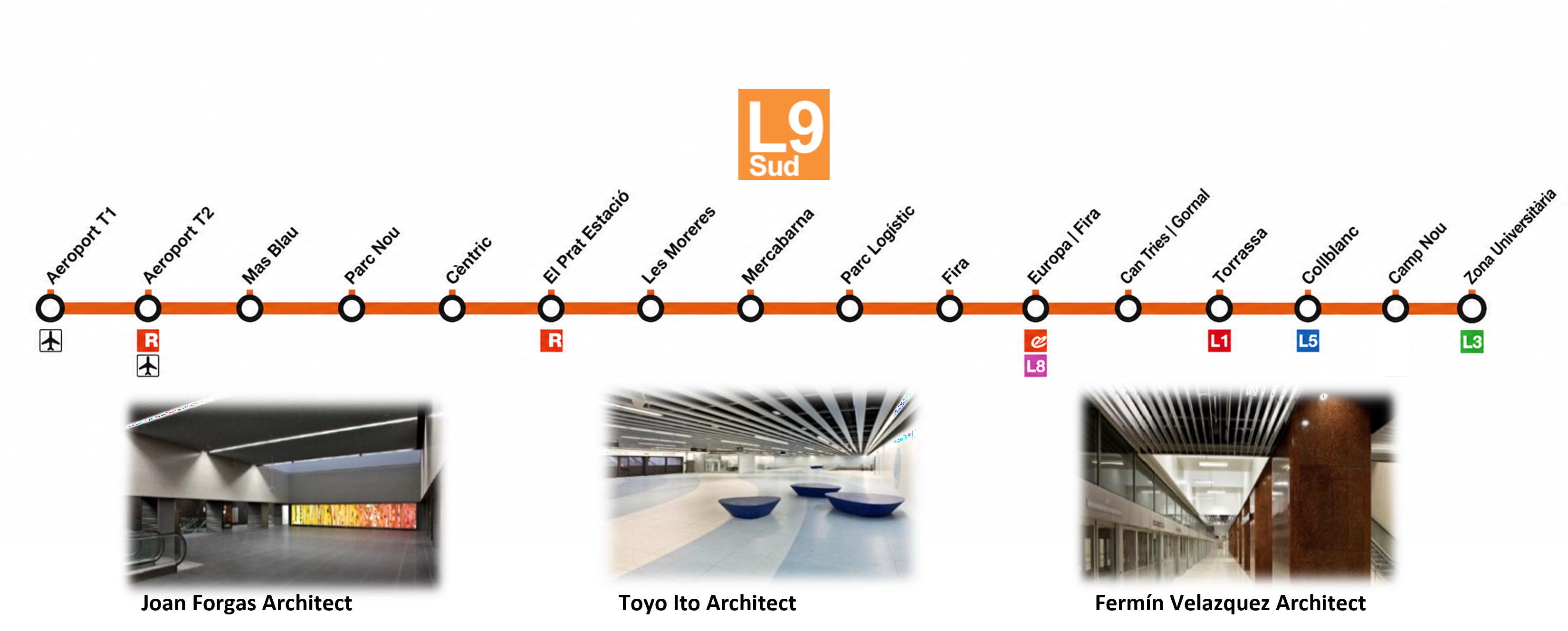 METRO L9